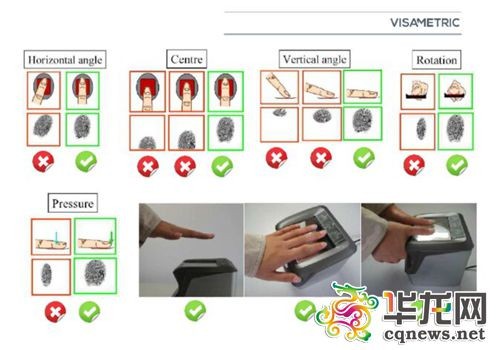 指纹录入正确操作方式。意大利驻重庆总领事馆供图